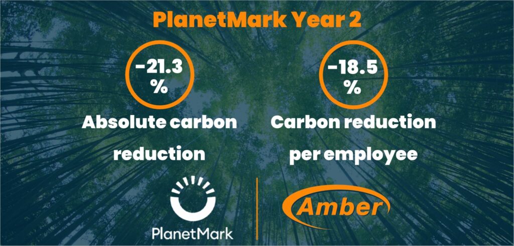 Planet Mark Year 2 Amber Construction